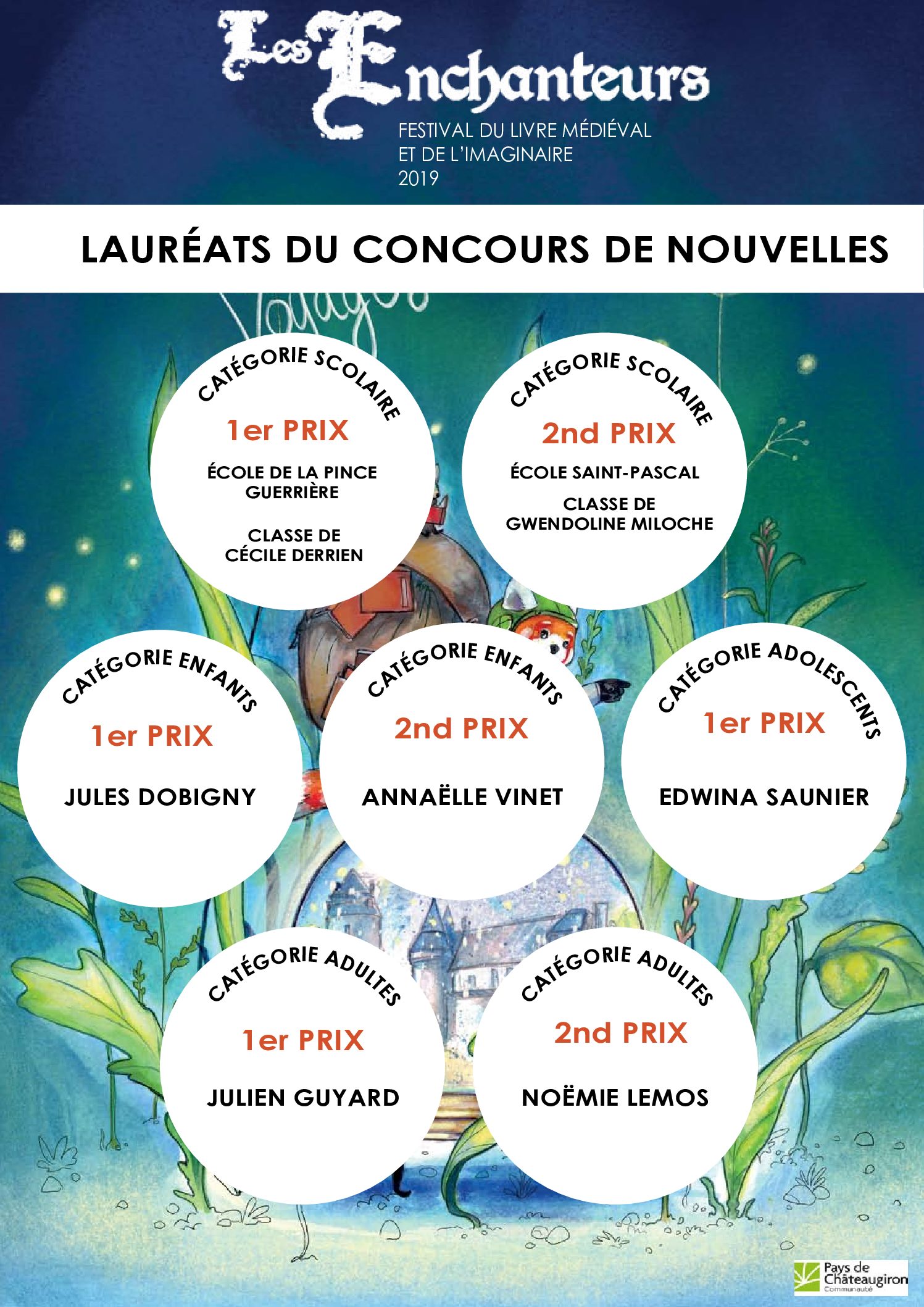 Affiche présentation lauréats
